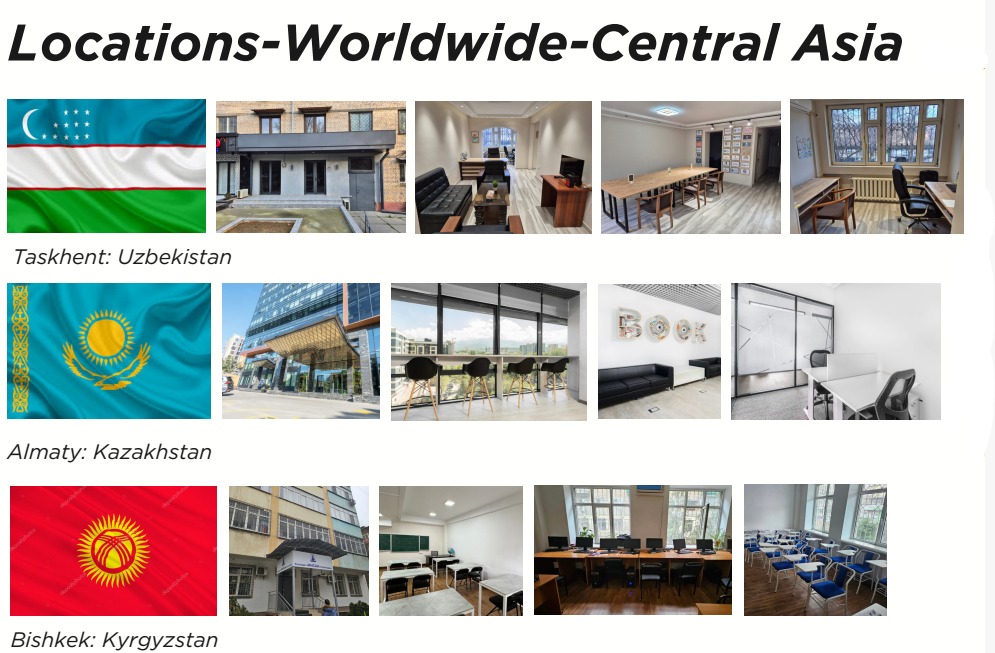 Apex Global Center worldwide location collage 6