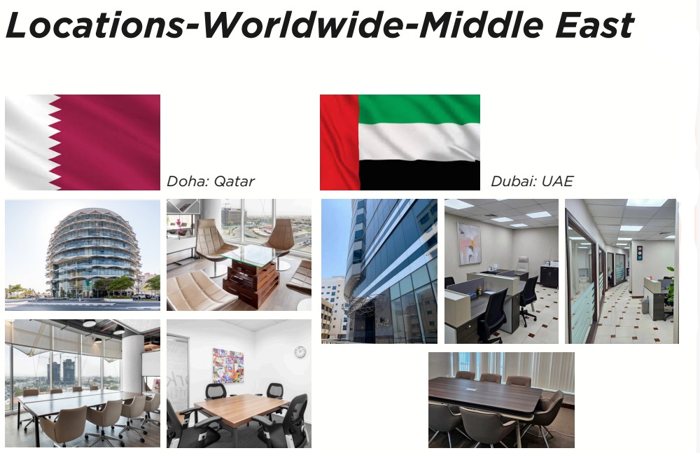 Apex Global Center worldwide location collage 11